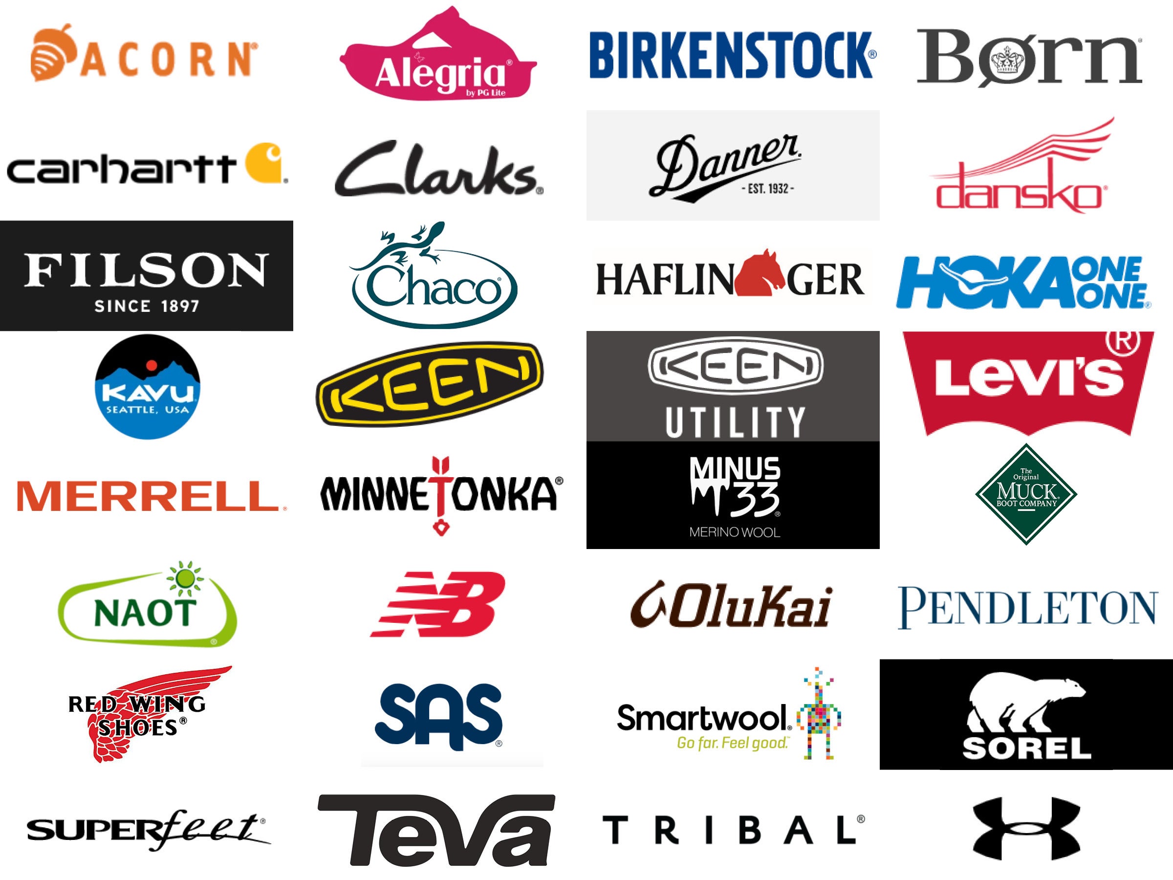 Clothing 2025 stores brands